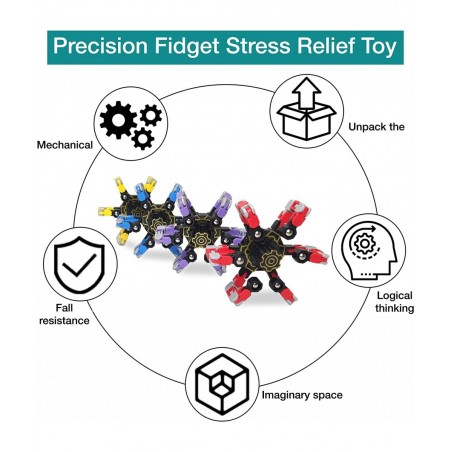 FIDGETVIBE Fidget Toys Pack – Transformable Spinner for Boys and Girls – Advanced Transformable Fingertip Gyro – Durable ABS ...