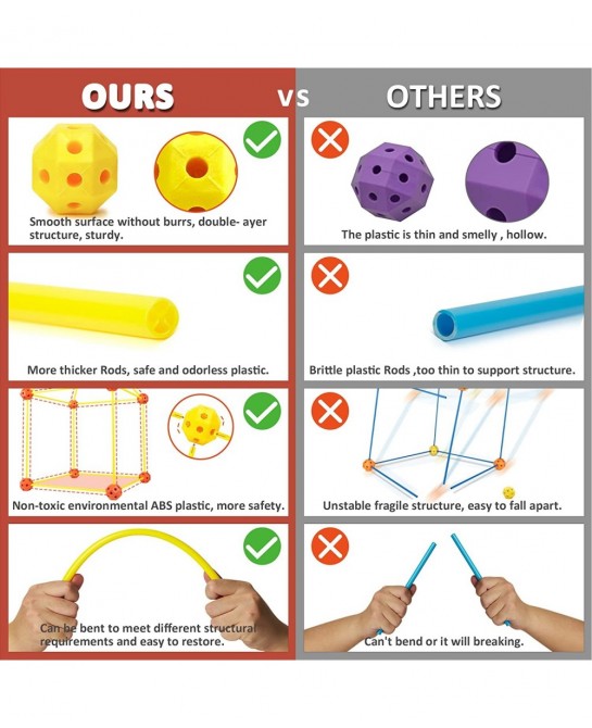 Kids Fort Building Kit Creative Construction STEM Toys DIY Building Play Tent Indoor and Outdoor Playhouse Educational Learni...