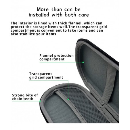 Portable Protection Bag for Retro Game Console RG353P Waterproof Drop Dustproof Carrying Case for RG351P Game Machine Storage...
