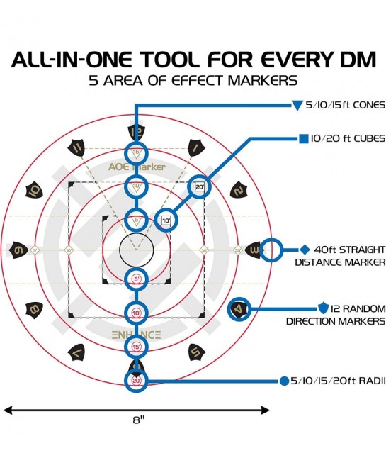 Spell AOE Damage Marker for Tabletop RPG Games - D&D Area of Effect Template Quickly Determines Spell Effects on 1" Grid Batt...