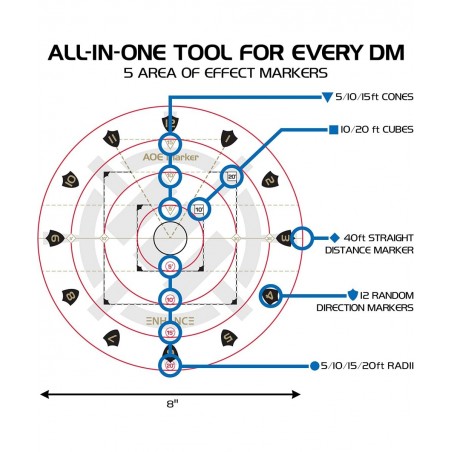 Spell AOE Damage Marker for Tabletop RPG Games - D&D Area of Effect Template Quickly Determines Spell Effects on 1" Grid Batt...