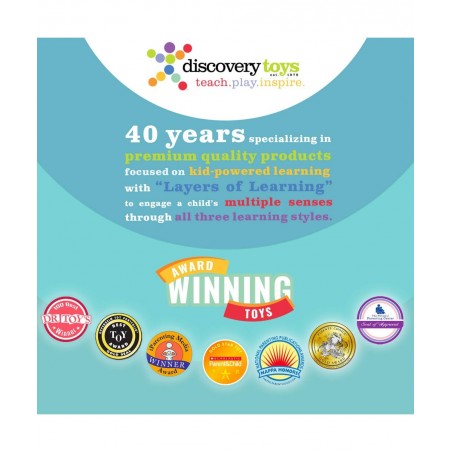 Super Yummy Teether | 5 Teething Knobs Training for Infant Baby and Toddler | BPA-Free Soothing Teething Toy from Birth $26.5...
