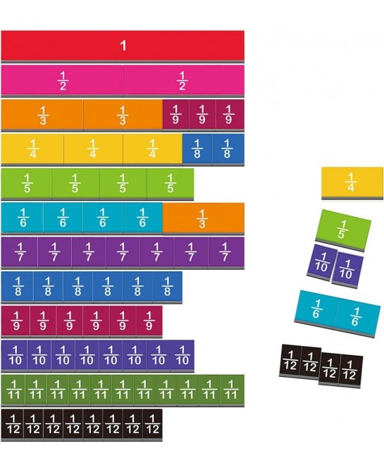156 pcs Magnetic Rainbow Fraction Tiles Circles $25.56 Magnet Toys