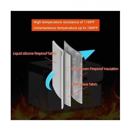 Lipo Battery Bag Fireproof Lipo Safe Storage Charging Batteries Bags for RC Toy Batteries $35.42 Hobby Remote & App Controlle...