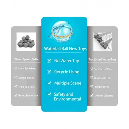 Magnetic Water Balloons Reusable Quick Fill Self Sealing Water Pitching Reusable Water Balls - Water Toys for Children/Family...