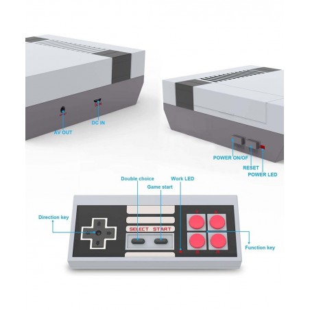Retro Game Console with 620 Video Games Classic Mini Game System with Wireless Controller AV Output Plug and Play Retro Toys ...