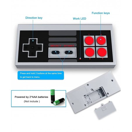Retro Game Console with 620 Video Games Classic Mini Game System with Wireless Controller AV Output Plug and Play Retro Toys ...